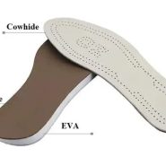 Lateral Wedge Insoles