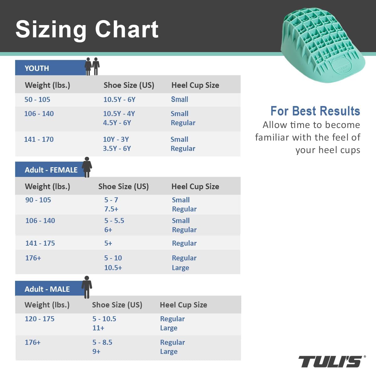 sizing chart tulis