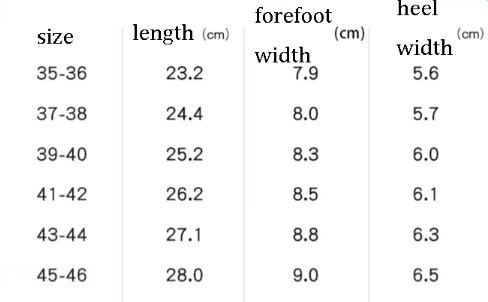 Deodorising Insoles 6 deodourising insole sizes