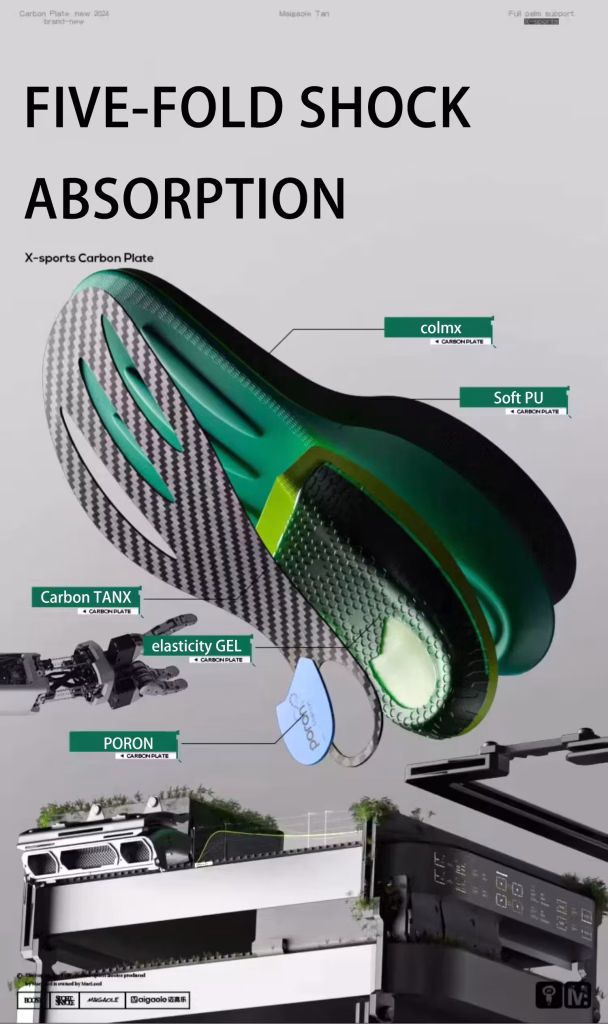 Carbon Fiber Plate Arch Supporting Insoles 7 Carbon Fiber Plate Arch Support Insole