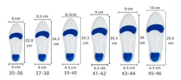 Gel Insoles 5 gel insole sizing